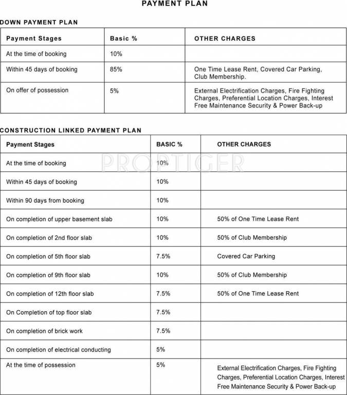 Images for Payment Plan of Sunworld Vandita Payment Plan