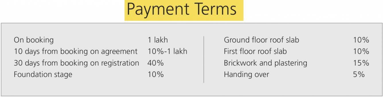 cassia-phase-3 Images for Payment Plan of Jones Cassia Payment Plan