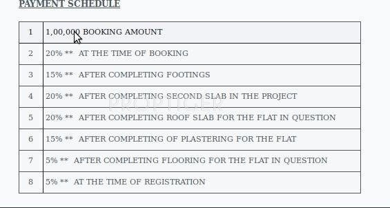 Images for Payment Plan of Avee Infra Sree Nedhi Payment Plan