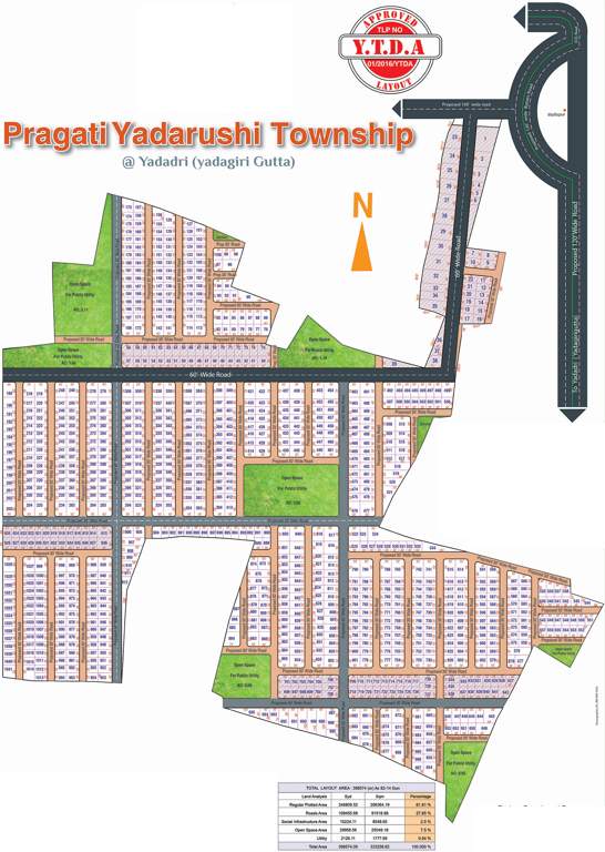  yadarushi township Images for Layout Plan of Pragati Yadarushi Township