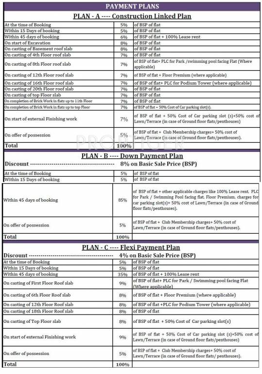 Images for Payment Plan of Purvanchal Royal City Payment Plan