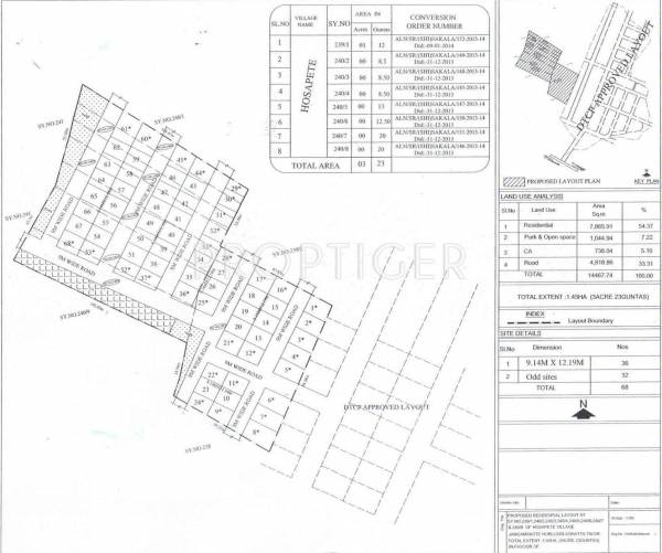 Images for Layout Plan of Gateway Meadows