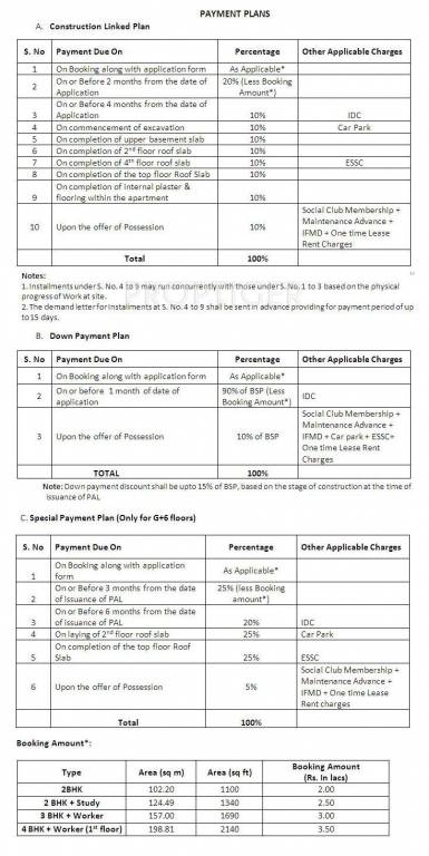 Images for Payment Plan of Jaypee Kassia Payment Plan