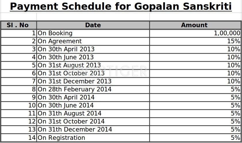 Images for Payment Plan of Gopalan Sanskriti Payment Plan