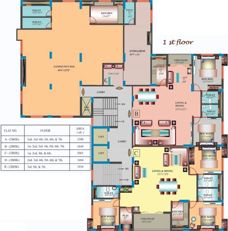 Images for Cluster Plan of Gajraj Shree