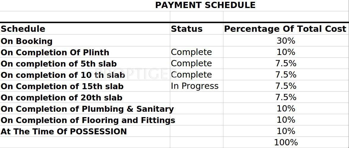 Images for Payment Plan of Aaress Meeras Empire And Meeras Crown Payment Plan