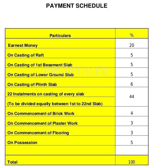 Images for Payment Plan of Bhoomi Habitat Payment Plan
