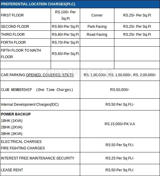  heightss Images for Payment Plan of Avj Heightss