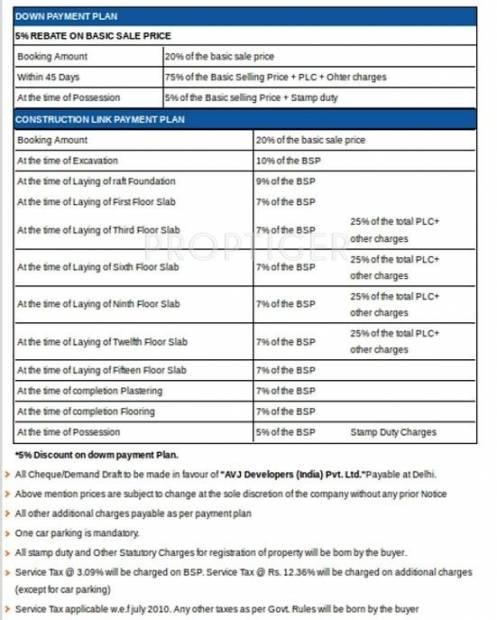  heightss Images for Payment Plan of Avj Heightss