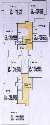 Images for Cluster Plan of KBL Passion