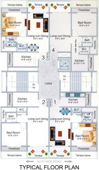 Images for Cluster Plan of VM Mohan Pride