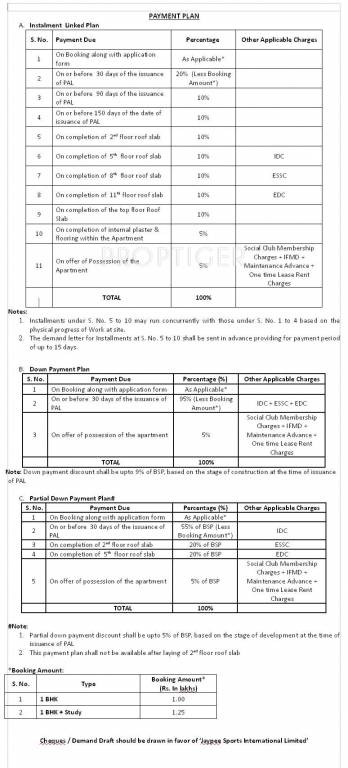 Jaypee Greens Budh Circuit Studios Phase 1 Payment Plan Payment Plan