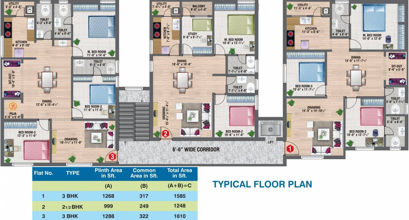 Images for Cluster Plan of Gruhashilpis Shubhanjali