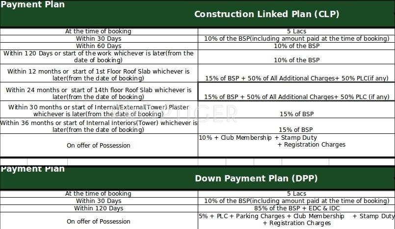 Images for Payment Plan of Capital Residency 360 Payment Plan