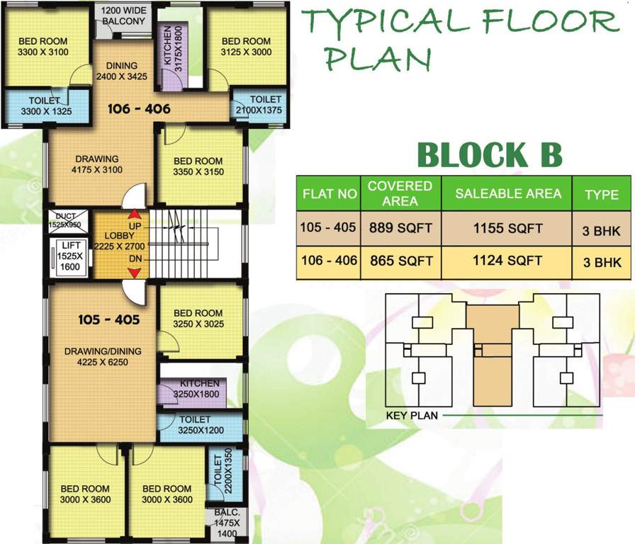 greenview residency Images for Cluster Plan of Reality Greenview Residency