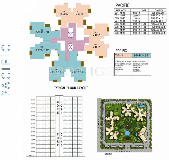  xaviers Pacific Cluster Plan