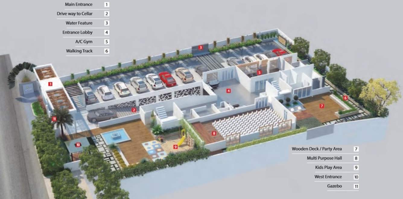  sunshine Images for Cluster Plan of Super Sunshine
