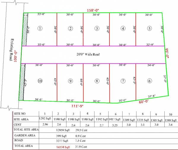 Images for Layout Plan of KK Sukriti Avenue