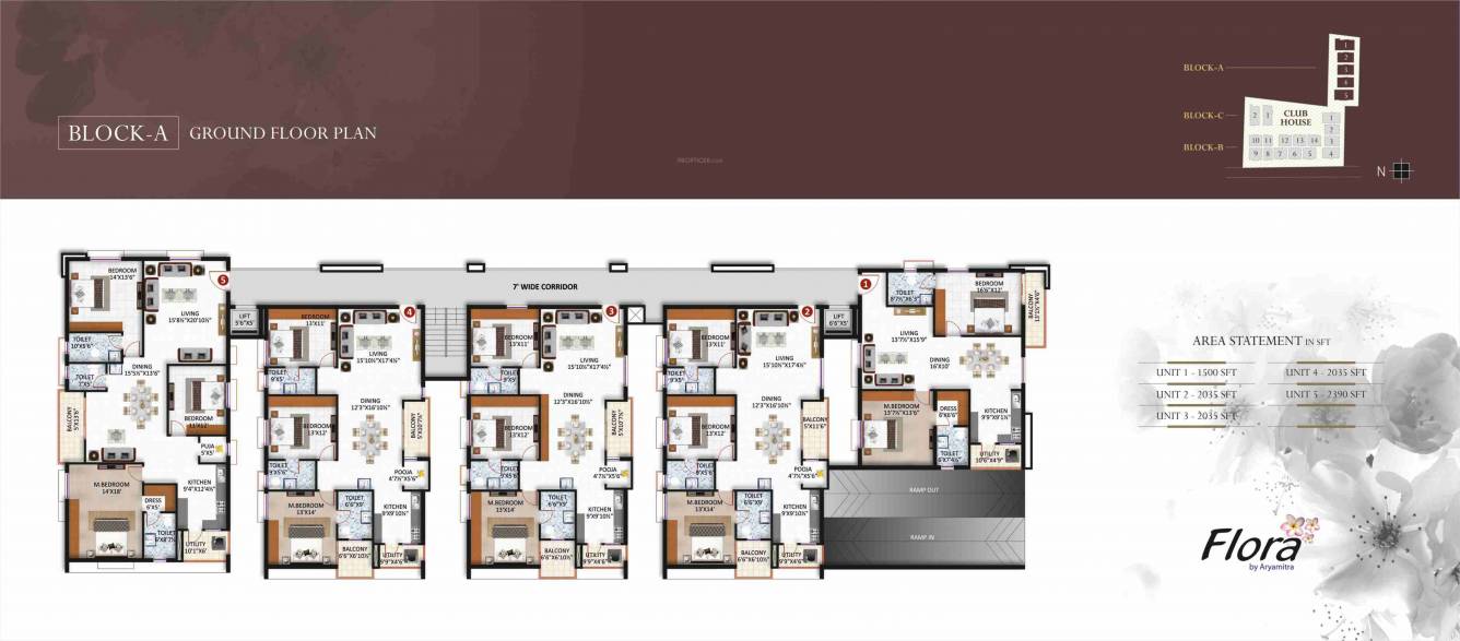 flora Block A Cluster Plan for ground Floor