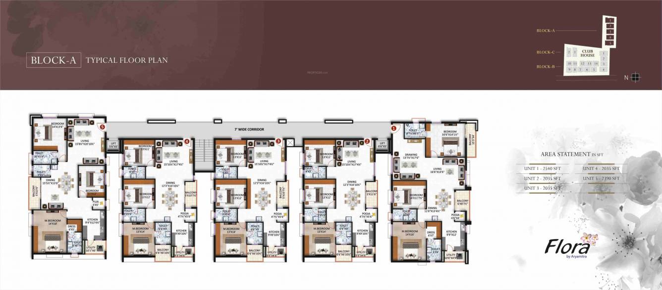 flora Block A Cluster Plan for Typical Floor