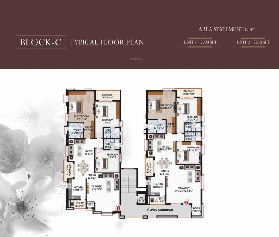 flora Block C Cluster Plan for Typical Floor