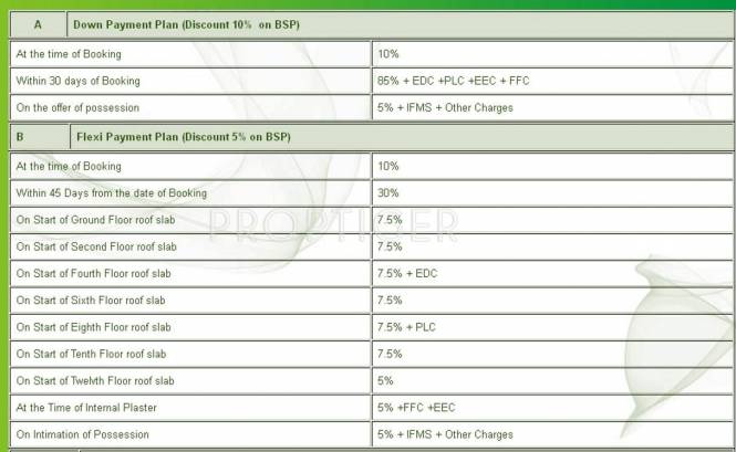golf-vista Images for Payment Plan of Keltech Golf Vista