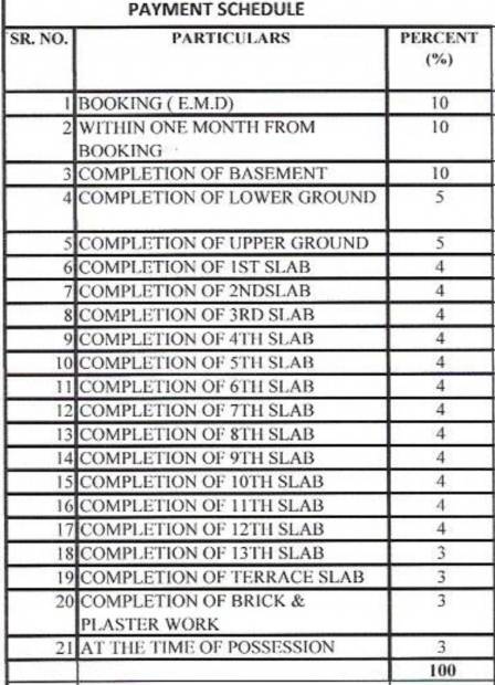  safal-sai-and-safal-sainath Images for Payment Plan of  Safal Sai