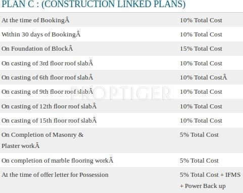 Images for Payment Plan of Galaxy North Avenue II Payment Plan