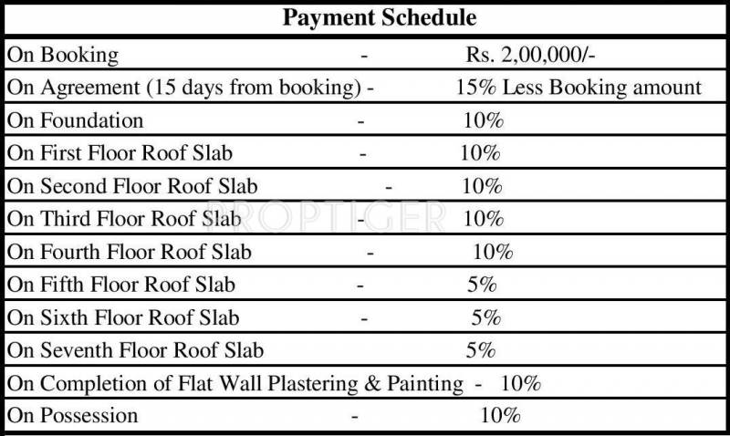 Images for Payment Plan of Sumo Leaves