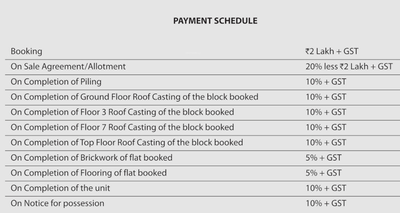 allure Construction Linked Payment (CLP) Payment Plan