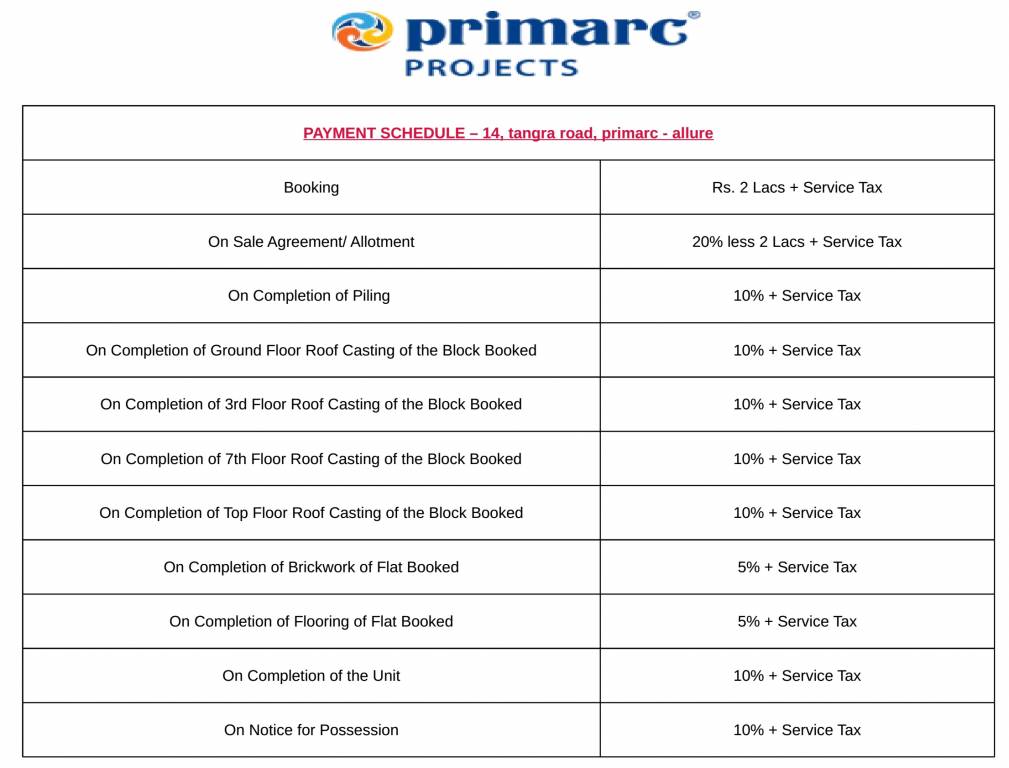 Images for Payment Plan of Primarc Allure Payment Plan