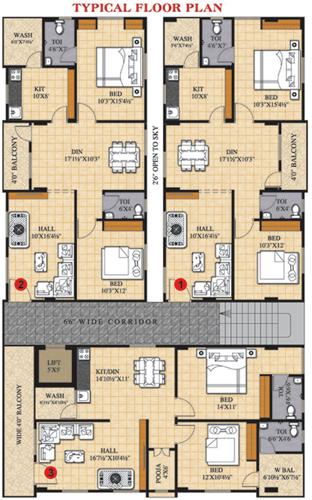 Images for Cluster Plan of SVLN Siva Sai Sadan