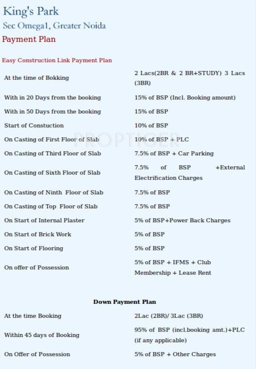 Images for Payment Plan of Today Homes Kings Park Payment Plan