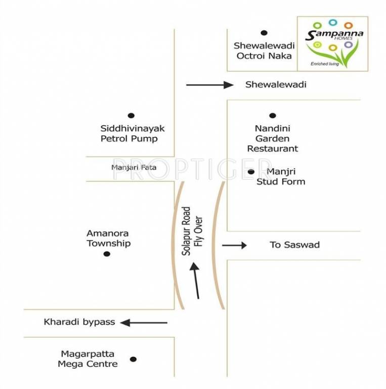 Images for Location Plan of Ram India Sampanna Homes