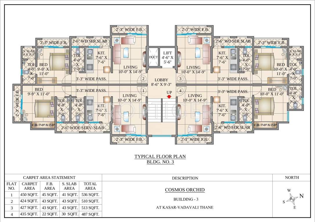  orchid Images for Cluster Plan of Cosmos Orchid