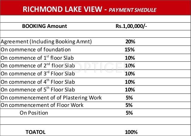 Images for Payment Plan of Richmond Lake View Payment Plan