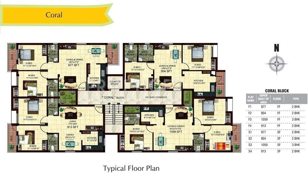 Images for Cluster Plan of StepsStone Atchuta