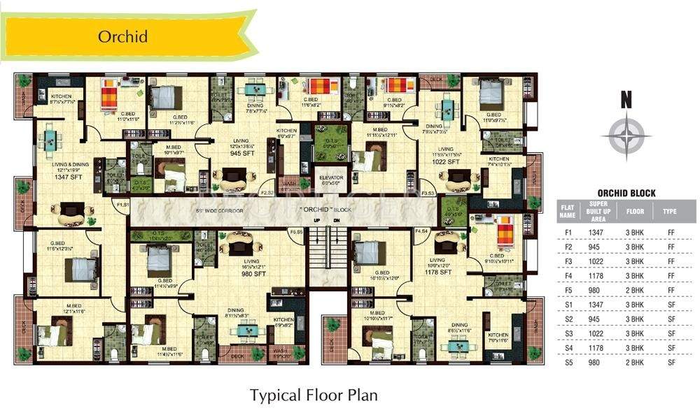Images for Cluster Plan of StepsStone Atchuta