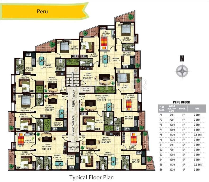 Images for Cluster Plan of StepsStone Atchuta