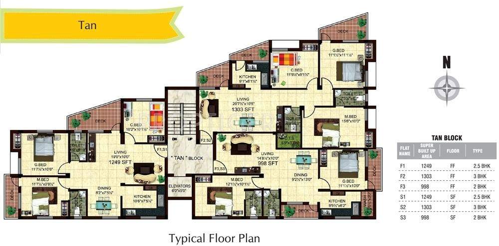Images for Cluster Plan of StepsStone Atchuta