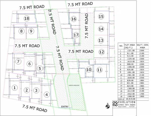 Images for Layout Plan of Shreeji Shreeji Villas