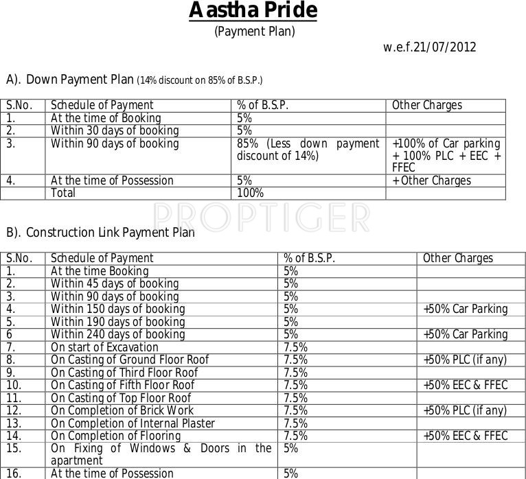 Images for Payment Plan of Ansal Aastha Pride Payment Plan