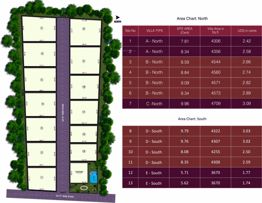 Images for Layout Plan of Tanny Seyon Ville