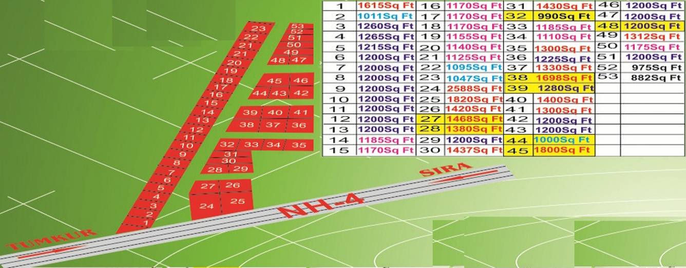 Images for Layout Plan of Universal Sri Sai Nagar Mahalakshmi Layout