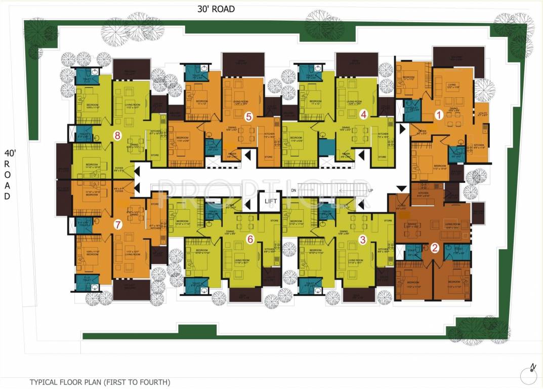  genesis Single Block Cluster Plan
