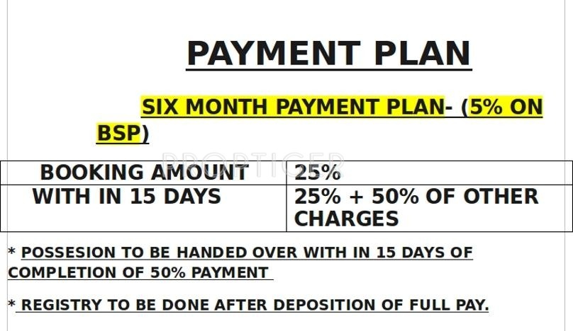 Images for Payment Plan of Investors Forum Lohia Nagar Payment Plan