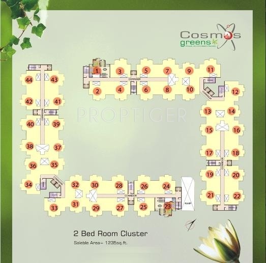 Images for Cluster Plan of Cosmos Infra Engineering Palm Apartment