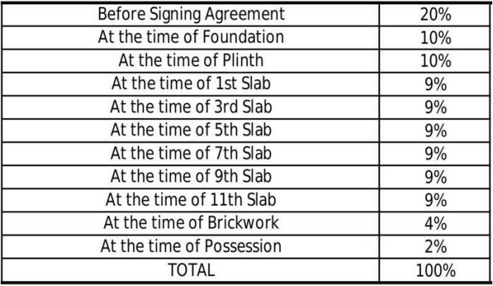 24-west Construction Linked Payment (CLP) Payment Plan