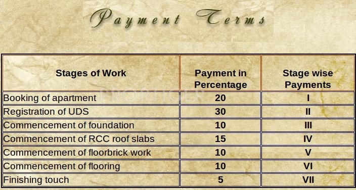  sps-brownstar Images for Payment Plan of Brownstar SPS Brownstar