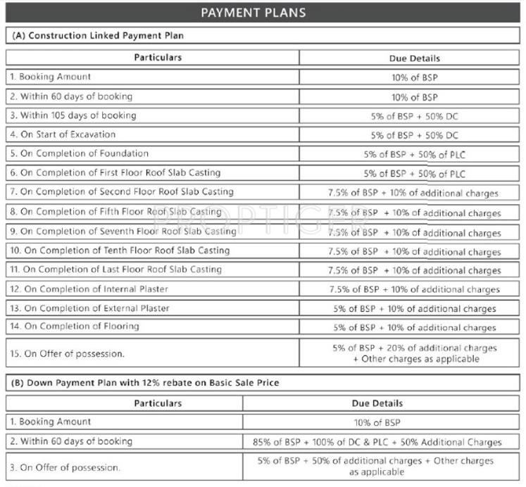 Images for Payment Plan of RPS Auria Payment Plan